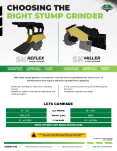 Miller vs Reflex Stump Grinder