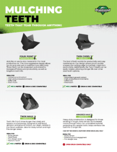 Mulching Teeth Options