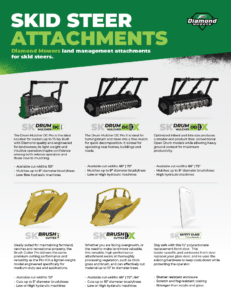 Skid Steer Attachments