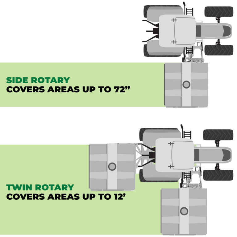 renders of tractors showing the available cutting configurations