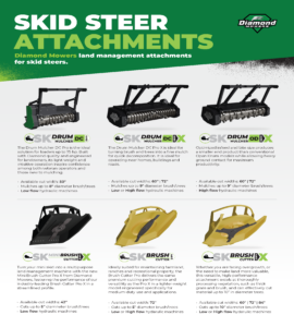Skid Steer Attachments