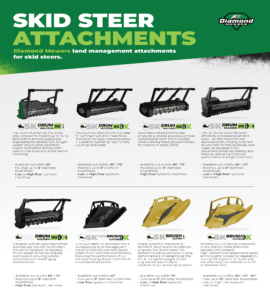 Skid Steer Attachments